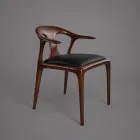 The Form